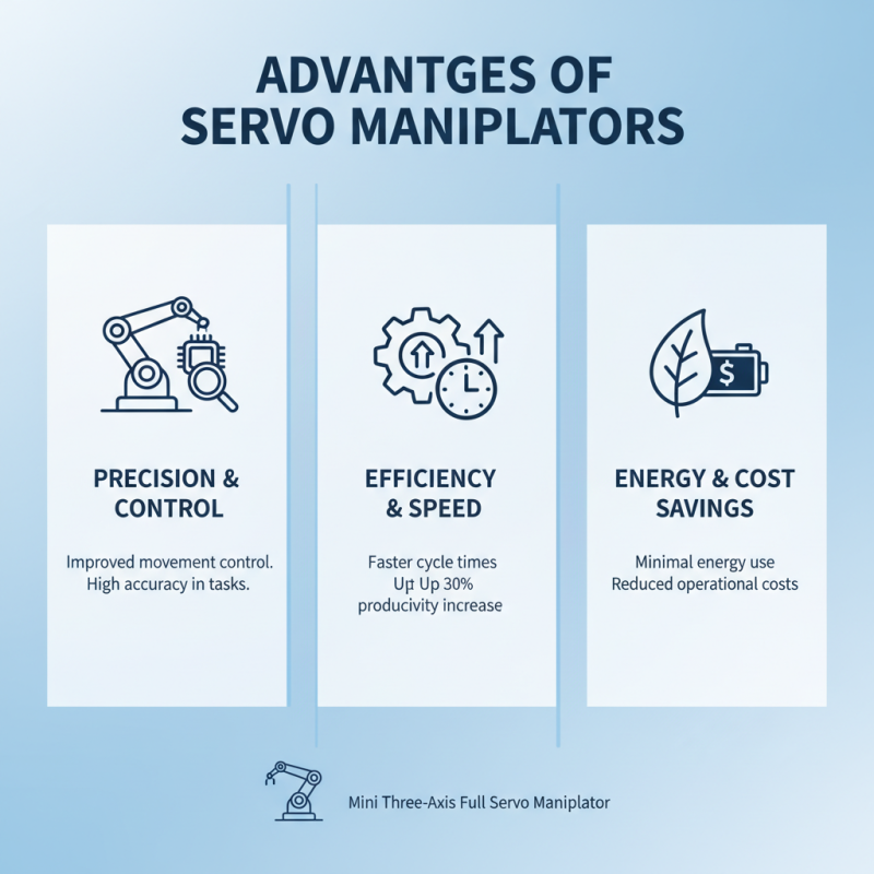 What is a Servo Manipulator and How Does it Work?