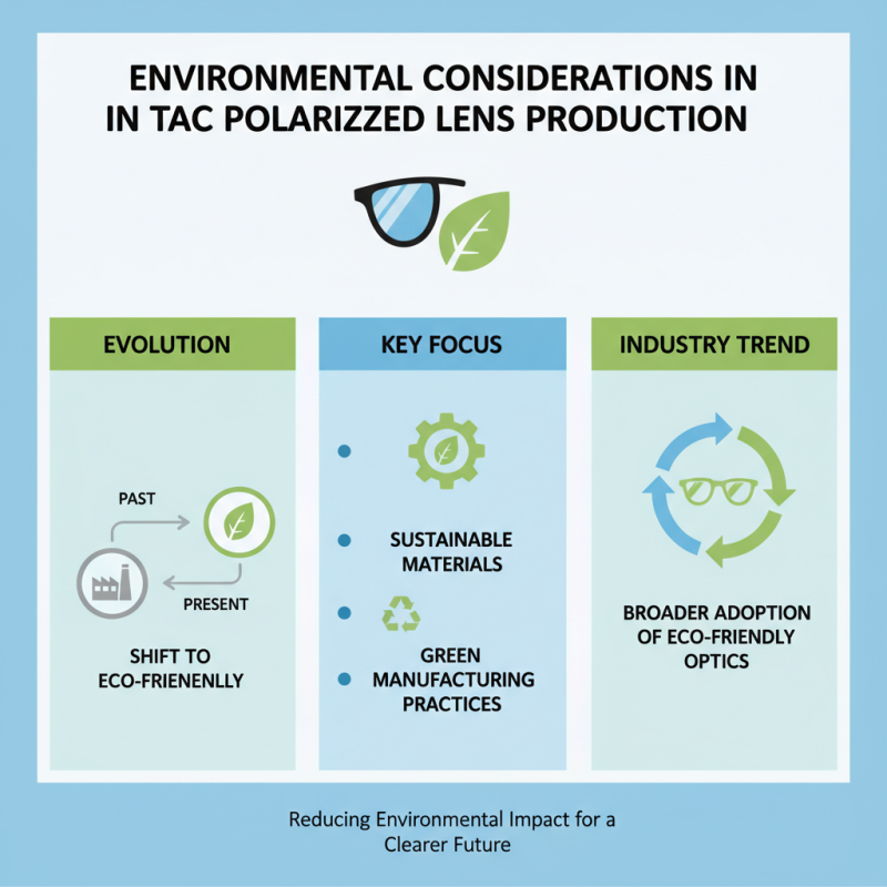 What Are the Benefits of Tac Polarized Lenses in 2026?