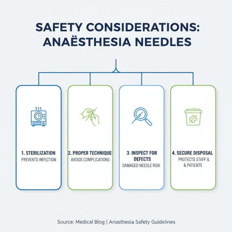 Top Anaesthesia Needles for Safe and Effective Pain Management?