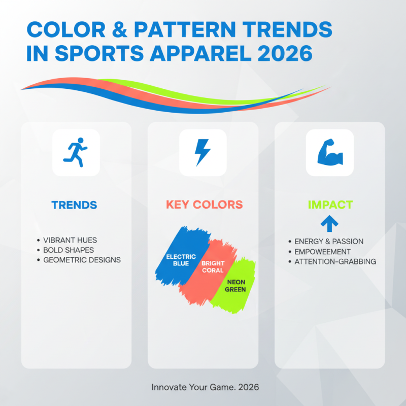 2026 Best Sports Cloth Trends for Global Buyers to Explore