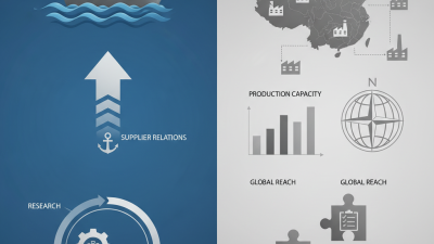 Top Marine Steel Suppliers in China for Global Buyers?