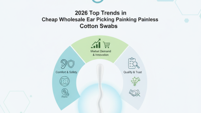 Quelles sont les principales tendances en 2026 pour les devis de cotons-tiges indolores pour le nettoyage des oreilles en gros à bas prix ?