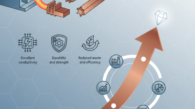 What is Copper Extrusion Parts and Their Benefits for Buyers?