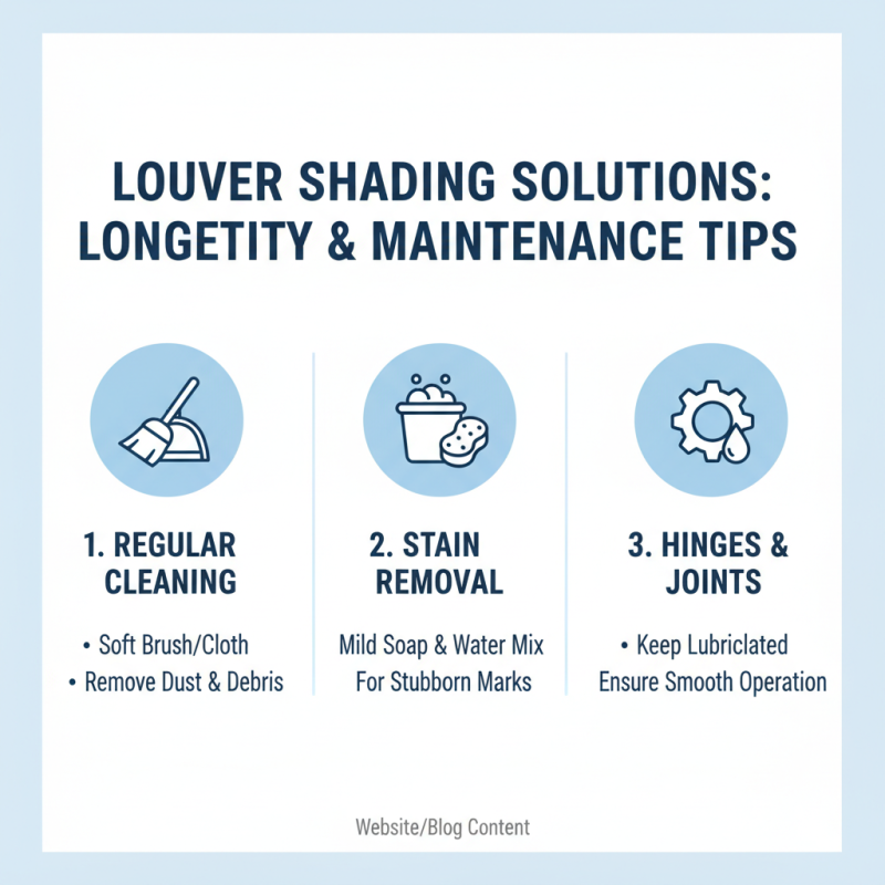Best Louver Shading Solutions for Your Home and Office?