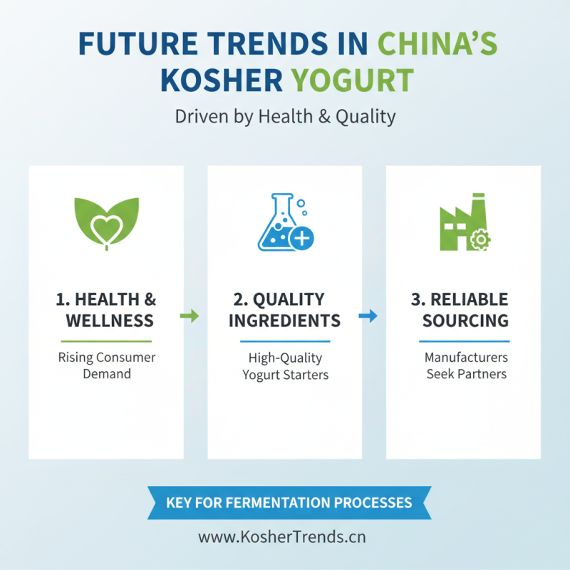 Top 10 Wholesale High Quality Kosher Yogurt Starter Services in China?