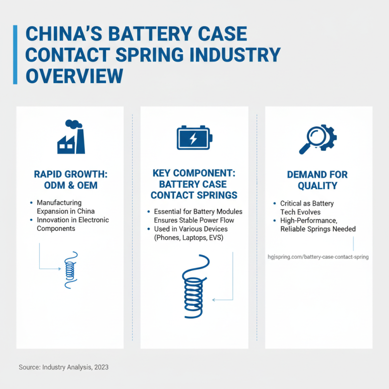 China Top 10 ODM OEM Battery Case Contact Spring Suppliers You Should Know?