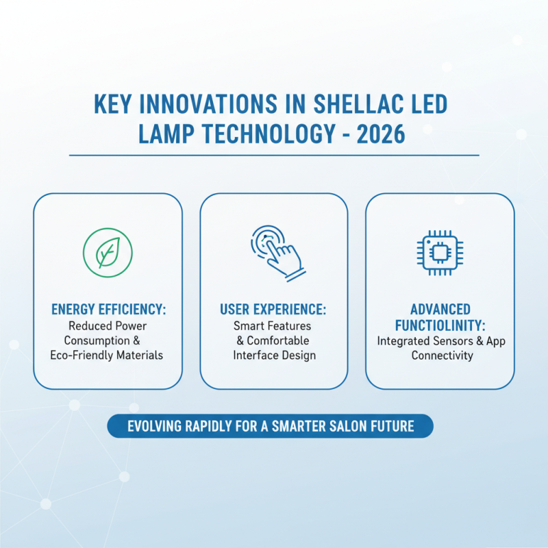2026 Best ODM OEM Shellac Led Lamp Factories for Quality and Innovation?