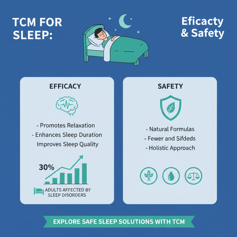 Best Tcm Formulas For Sleep And Insomnia Top Picks?