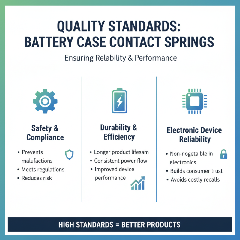 China Top 10 ODM OEM Battery Case Contact Spring Suppliers You Should Know?