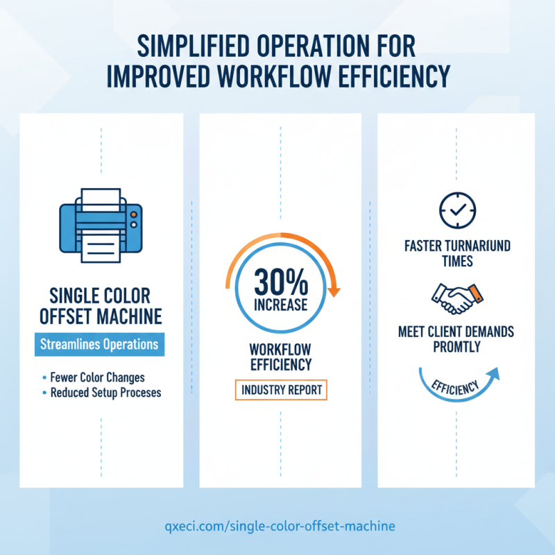Top 10 Benefits of Using a Single Color Printing Machine?
