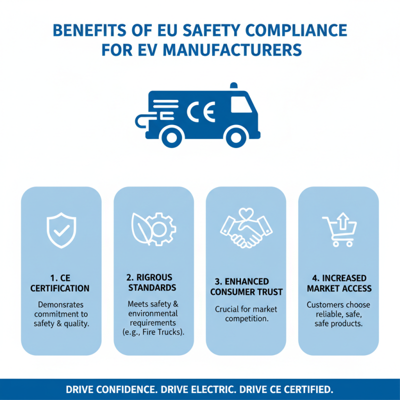 Why You Should Buy CE Certification for Fire Truck Electric Car Products?