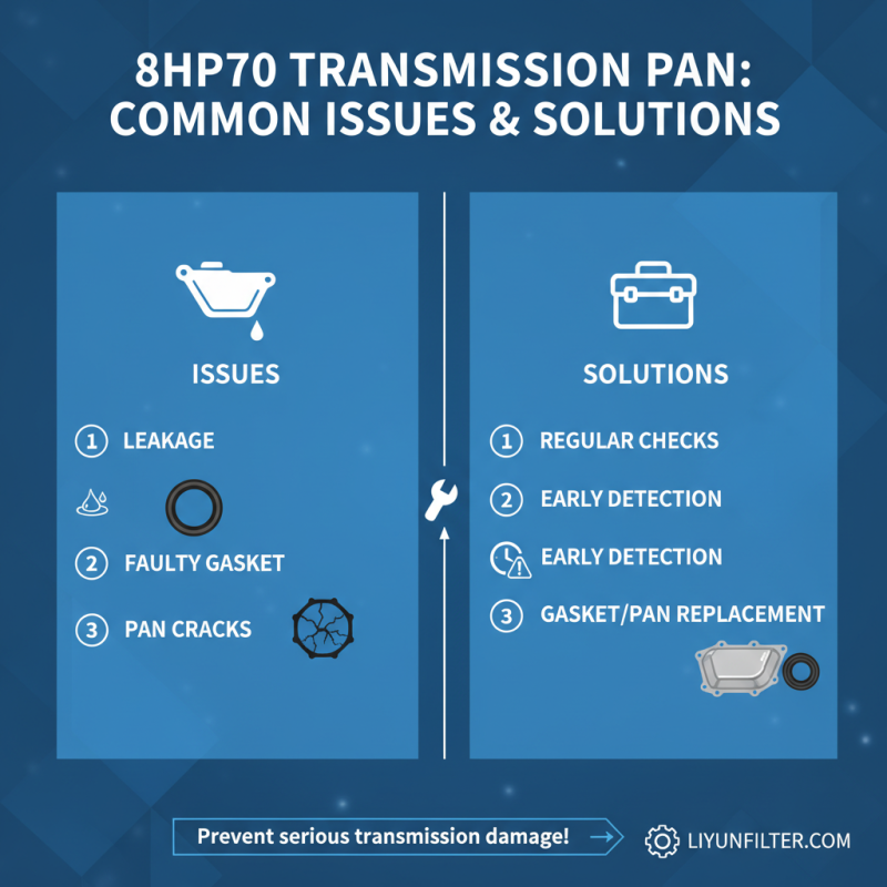 Top 10 Insights on 8hp70 Transmission Pan for Global Buyers?