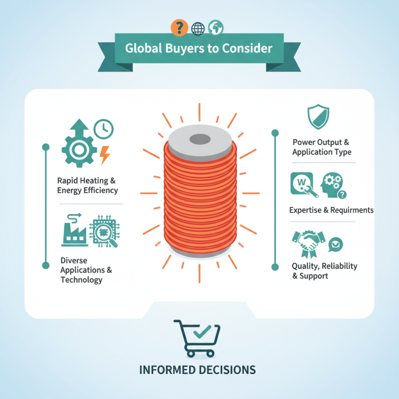 Best Induction Heating Elements for Global Buyers to Consider?