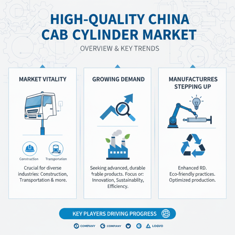 High Quality China Cab Cylinder Factories You Should Know About?
