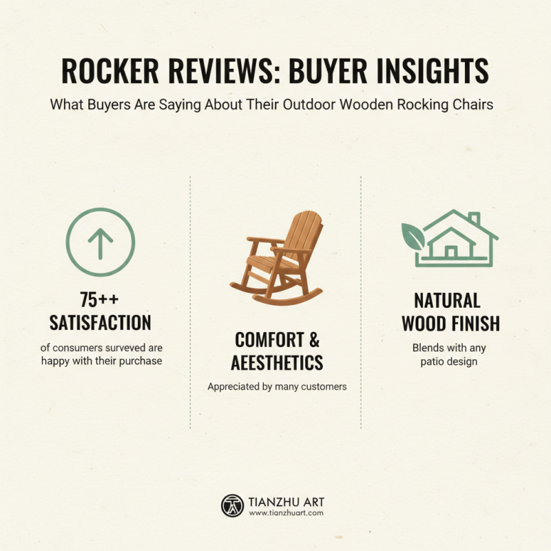 Top 10 Outdoor Wooden Rockers for Comfortable Relaxation?
