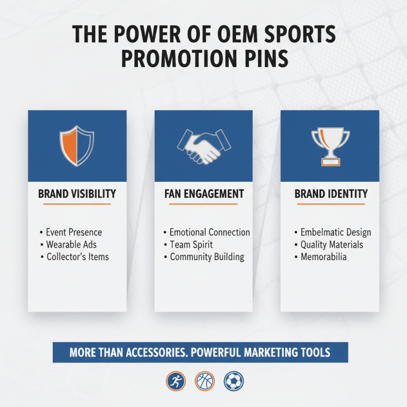 10 Essential Tips for High Quality OEM Sports Promotion Pins Products