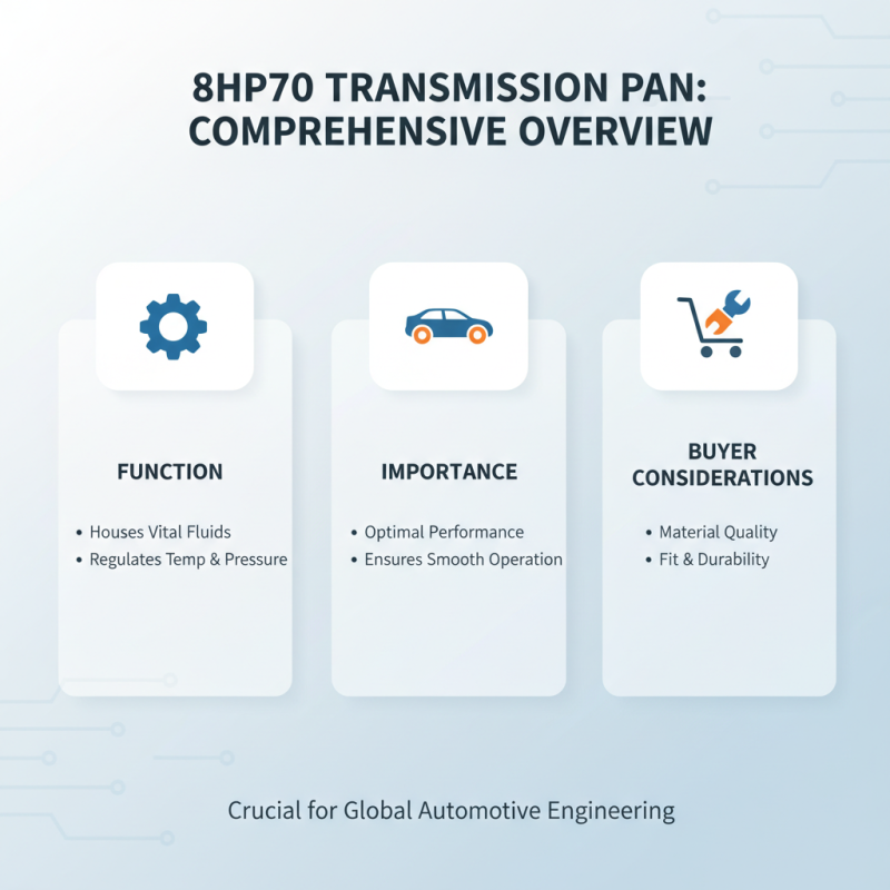 Top 10 Insights on 8hp70 Transmission Pan for Global Buyers?