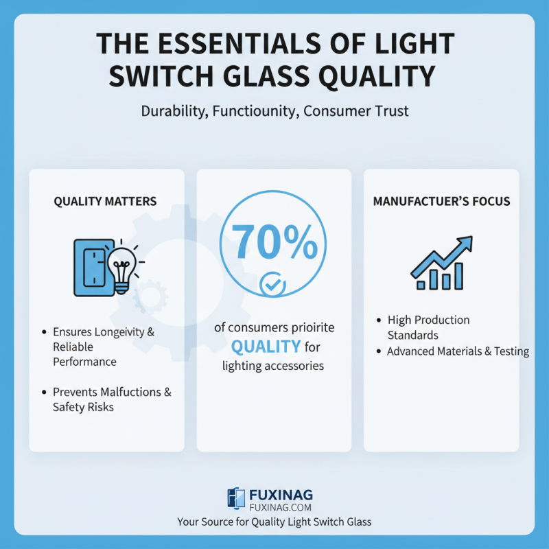 Best Light Switch Glass Factory for Quality and Affordability?