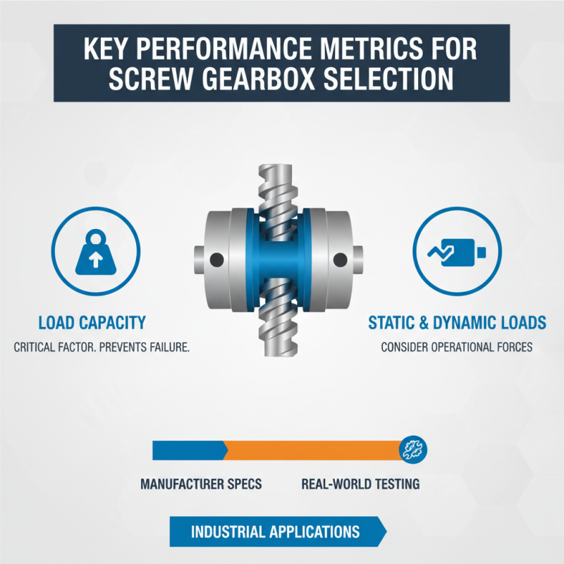 Best Screw Gearbox Types for Your Industrial Needs?