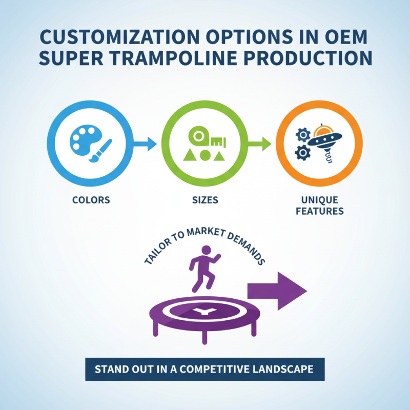 Why Choose Wholesale OEM Super Trampoline Service for Your Business Needs?