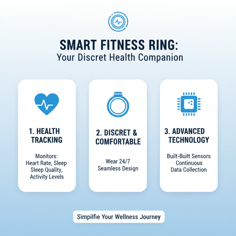 What is a Smart Fitness Ring and How Does It Work?
