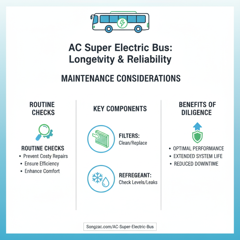 How to Choose Electric Bus AC Systems for Optimal Performance?