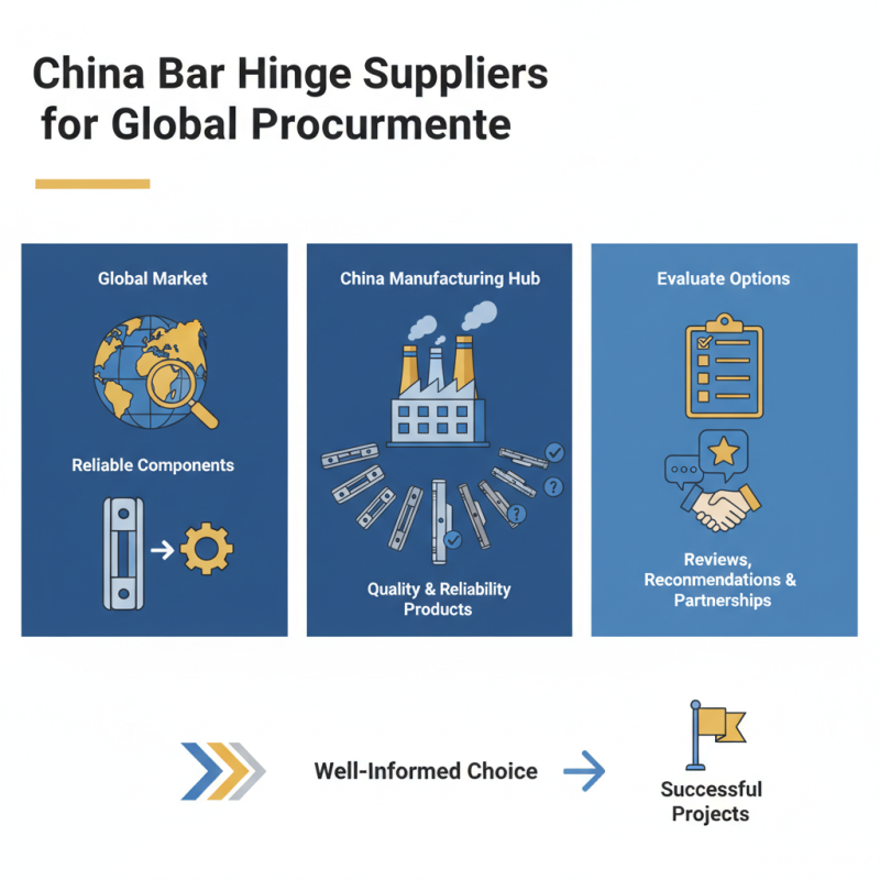 China Best Bar Hinge Suppliers for Your Global Procurement Needs?