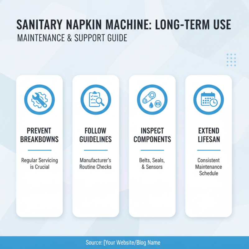 Best Sanitary Napkin Packing Machine for Your Business Needs?