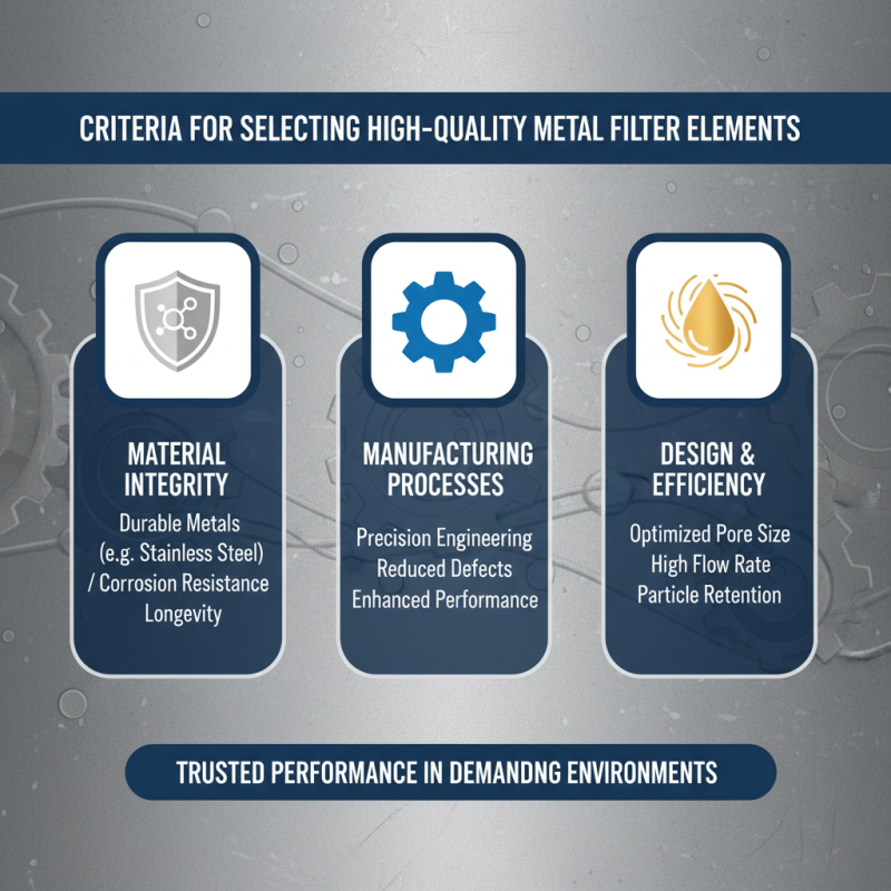 Top 10 Wholesale High-Quality Metal Filter Elements for Your Industry Needs?