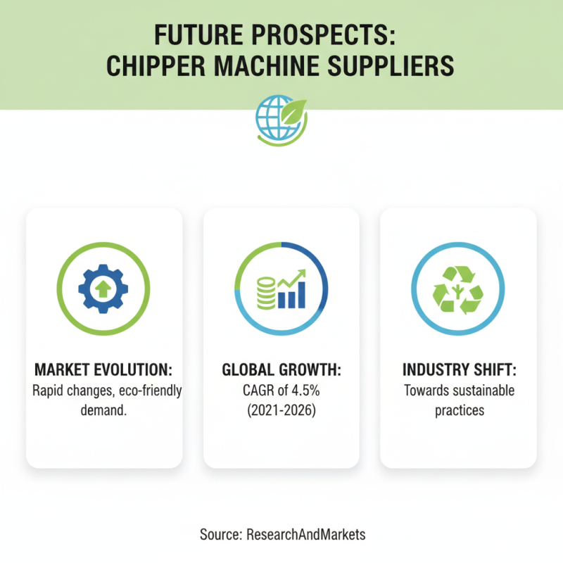 Top Moved Chipper Machine Suppliers for Global Buyers?