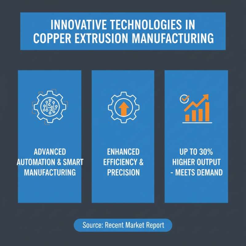 Top 10 China High Quality Copper Extrusion Parts Manufacturers to Know?