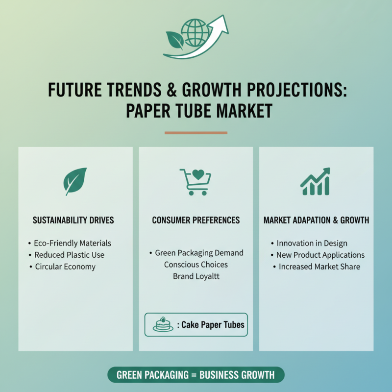 Top 10 Paper Tube Manufacturers in China You Should Know?