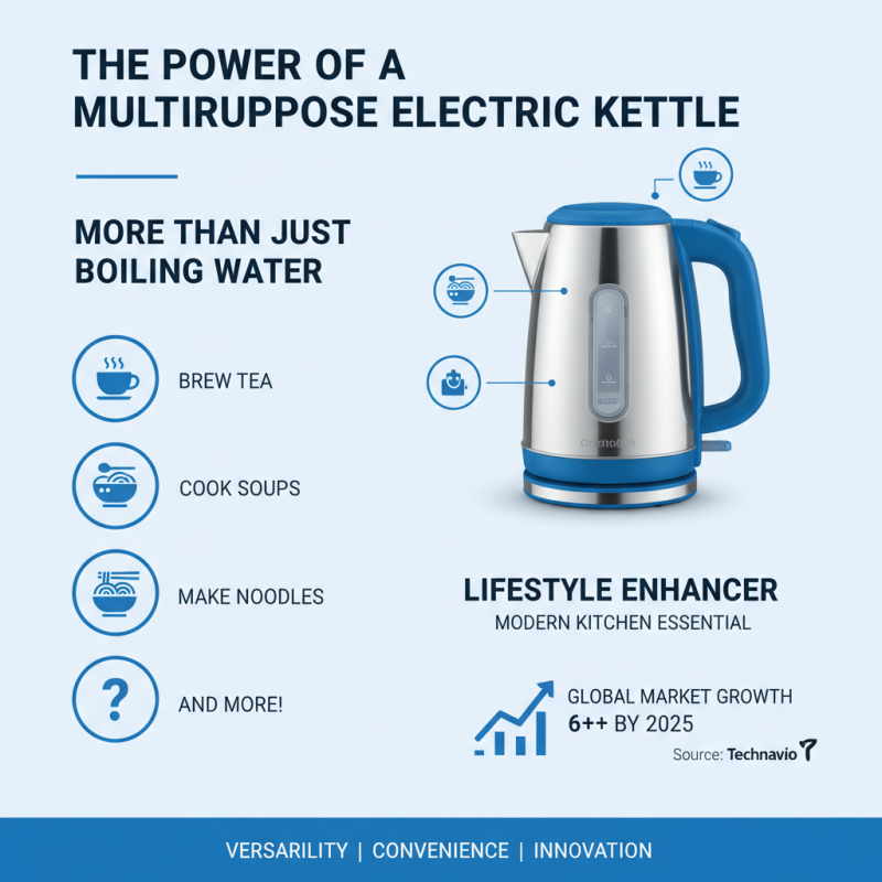 2026 How to Choose the Best Wholesale China Multipurpose Electric Kettle?