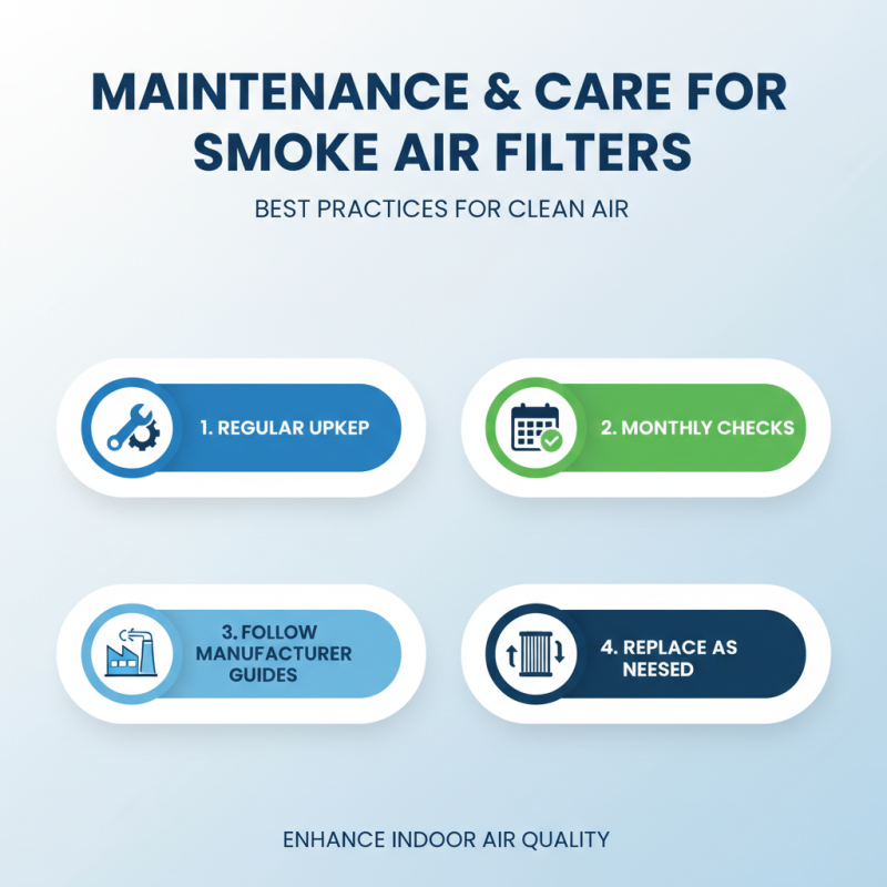 Why Choose a Smoke Air Filter for Your Home or Business?
