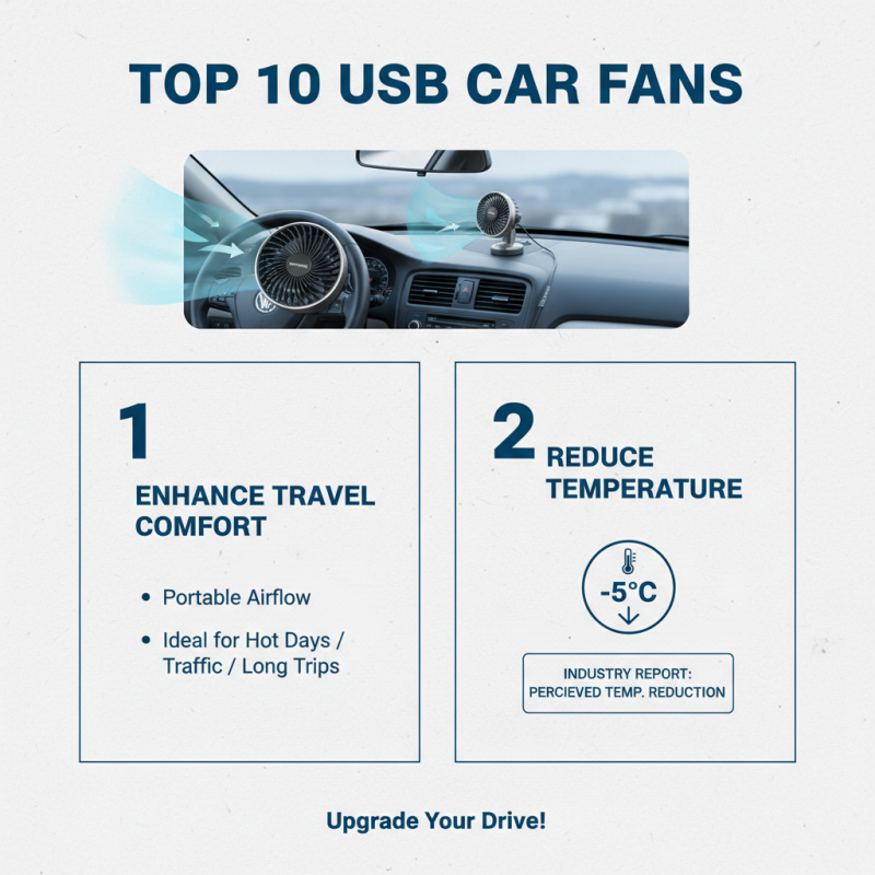 Top 10 Usb Car Fans for Ultimate Comfort on the Go