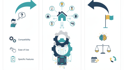 How to Choose the Best Home Hub for Your Smart Home Needs?