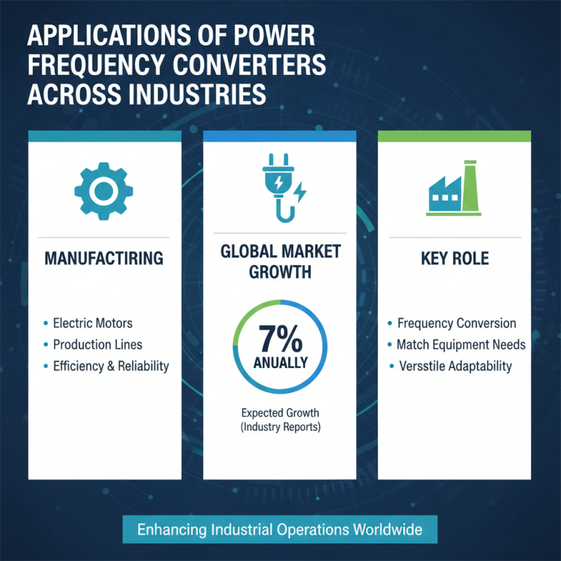 China Top High-Quality Custom Power Frequency Converter Factory Overview?