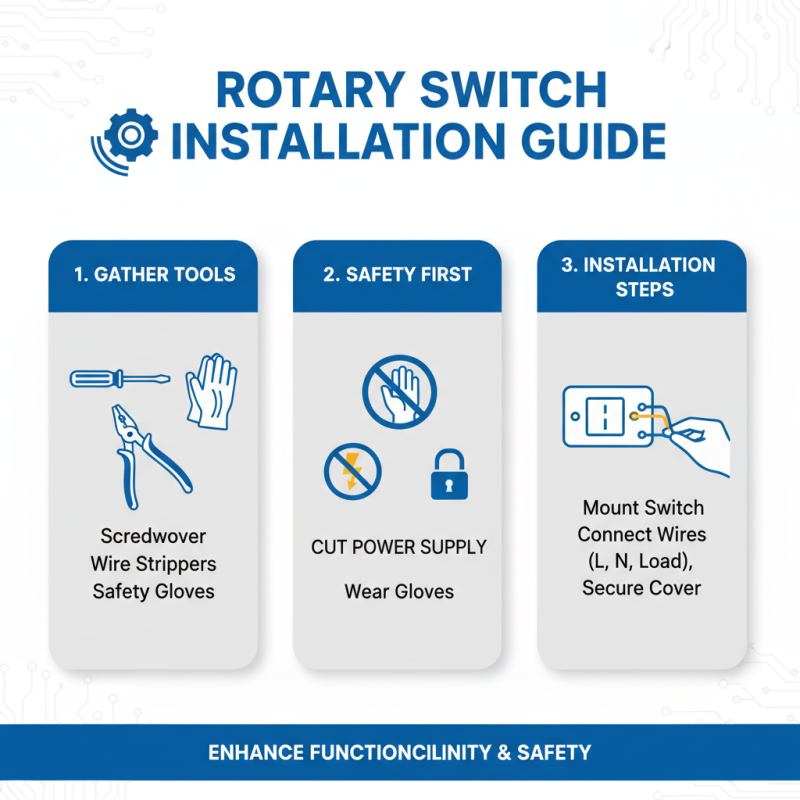 Why Choose a Rotary Switch for Your Electrical Needs?