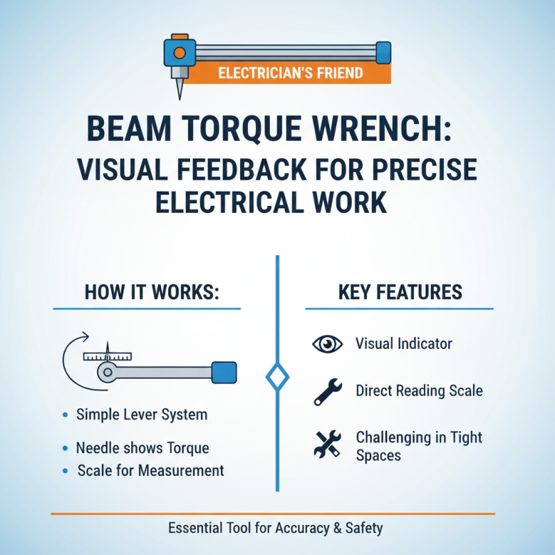 Why Electricians Need a Torque Wrench for Their Jobs?
