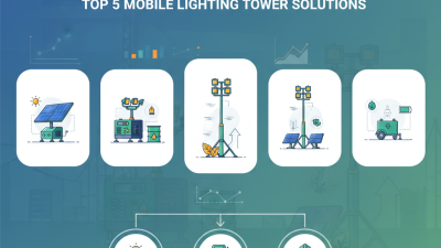 Top 5 Mobile Lighting Tower Solutions for Your Projects?