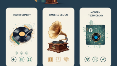 2026 Best Gramophone Player Reviews and Buying Guide?