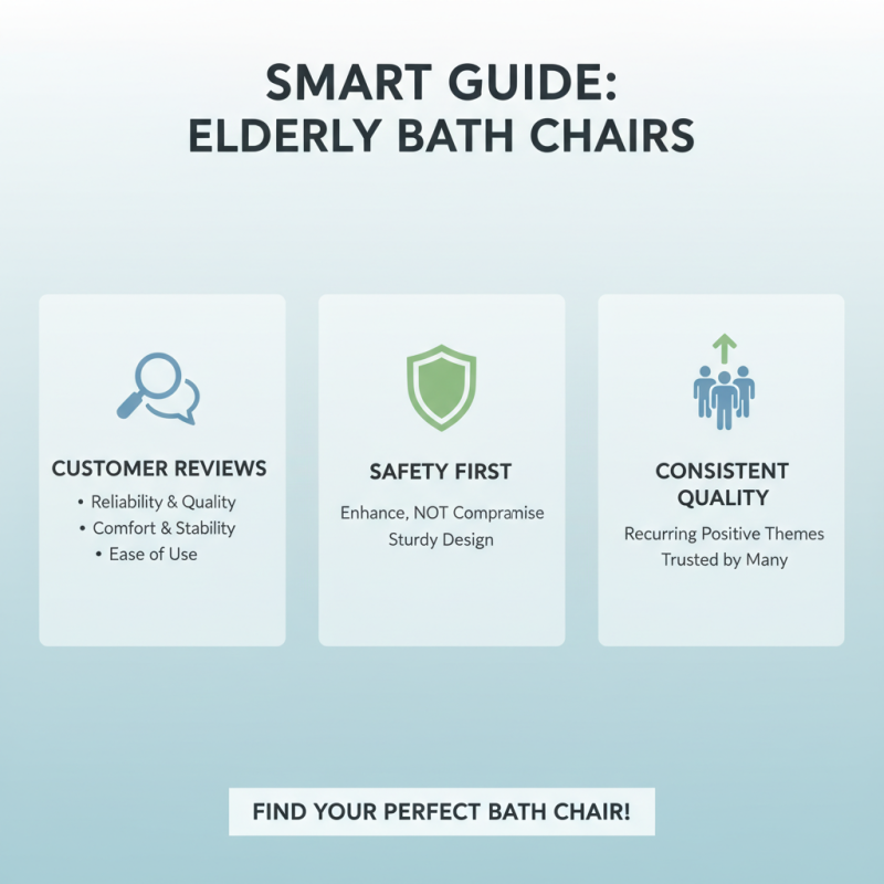 How to Find High Quality Famous Elderly Bath Chair Exporters?