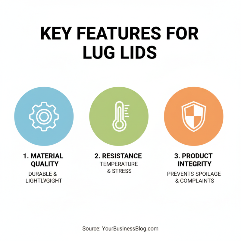 2026 How to Choose Opened Top Lug Lid for Your Business?