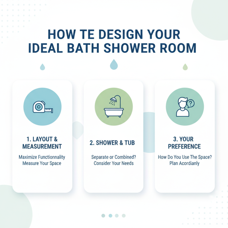 What is a Bath Shower Room and How to Choose the Best?