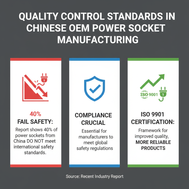Top 10 High-Quality OEM Power Socket Manufacturers in China?