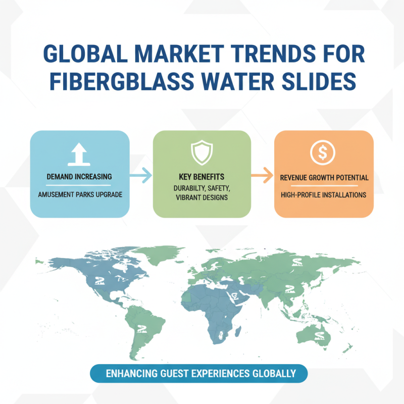 China Best Fiberglass Water Slide for Global Buyers?