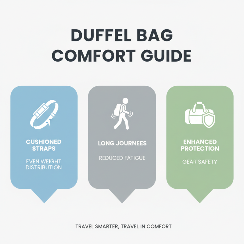Top Tips for Choosing the Best Duffel Bag for Travel