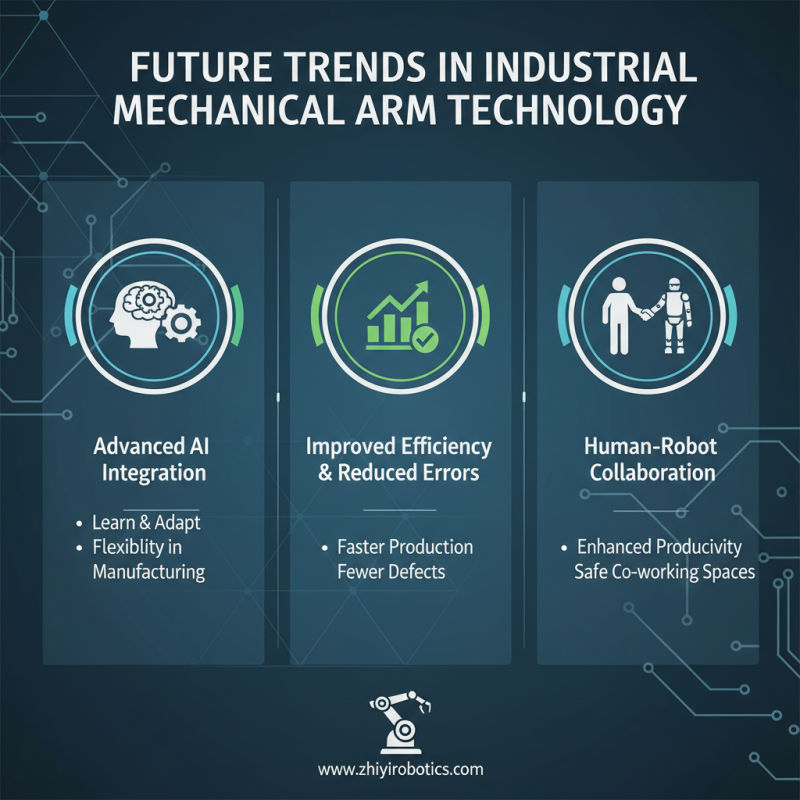 What Are the Benefits of Using Industrial Mechanical Arms?
