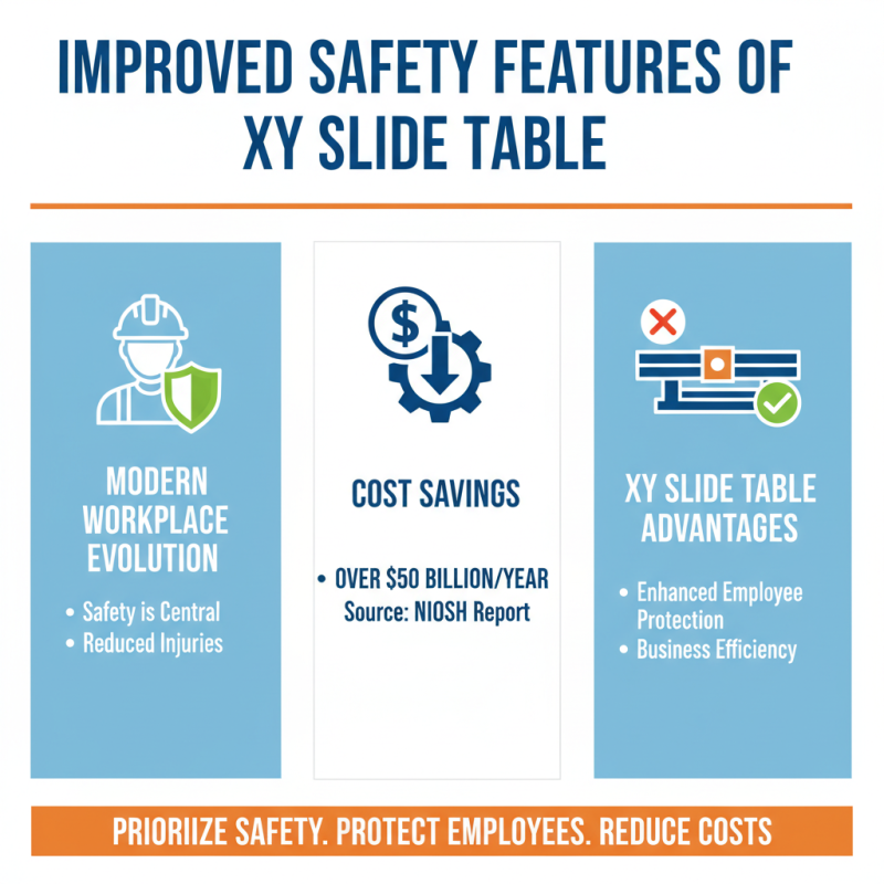 Top 10 Benefits of Using Xy Slide Table for Your Business?