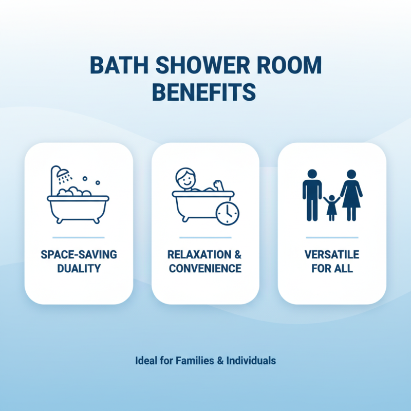What is a Bath Shower Room and How to Choose the Best?
